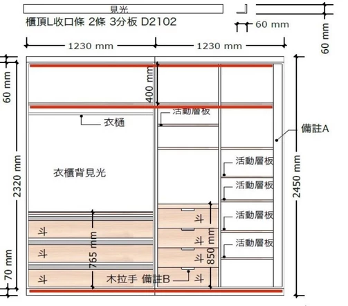 訂造傢俬過程小貼士!